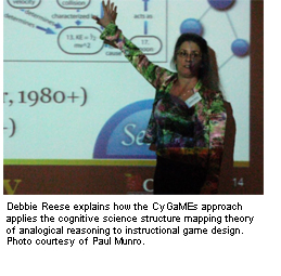 Debbie Denise Reese explains how the CyGaMEs approach applies the cognitive science structure mapping theory of analogical reasoning to instructional game design. Photo courtesy of Paul Munro.